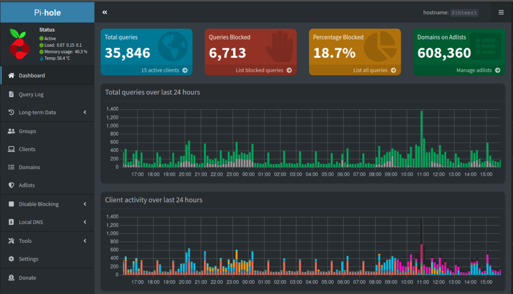 Pihole after a while