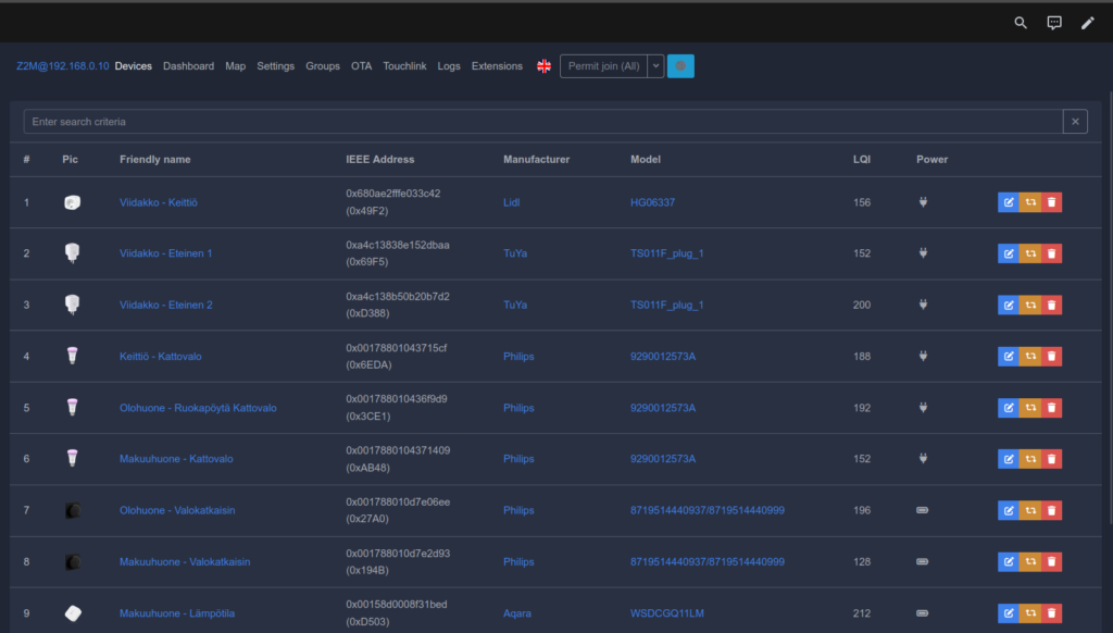 Zigbee2Mqtt frontpage